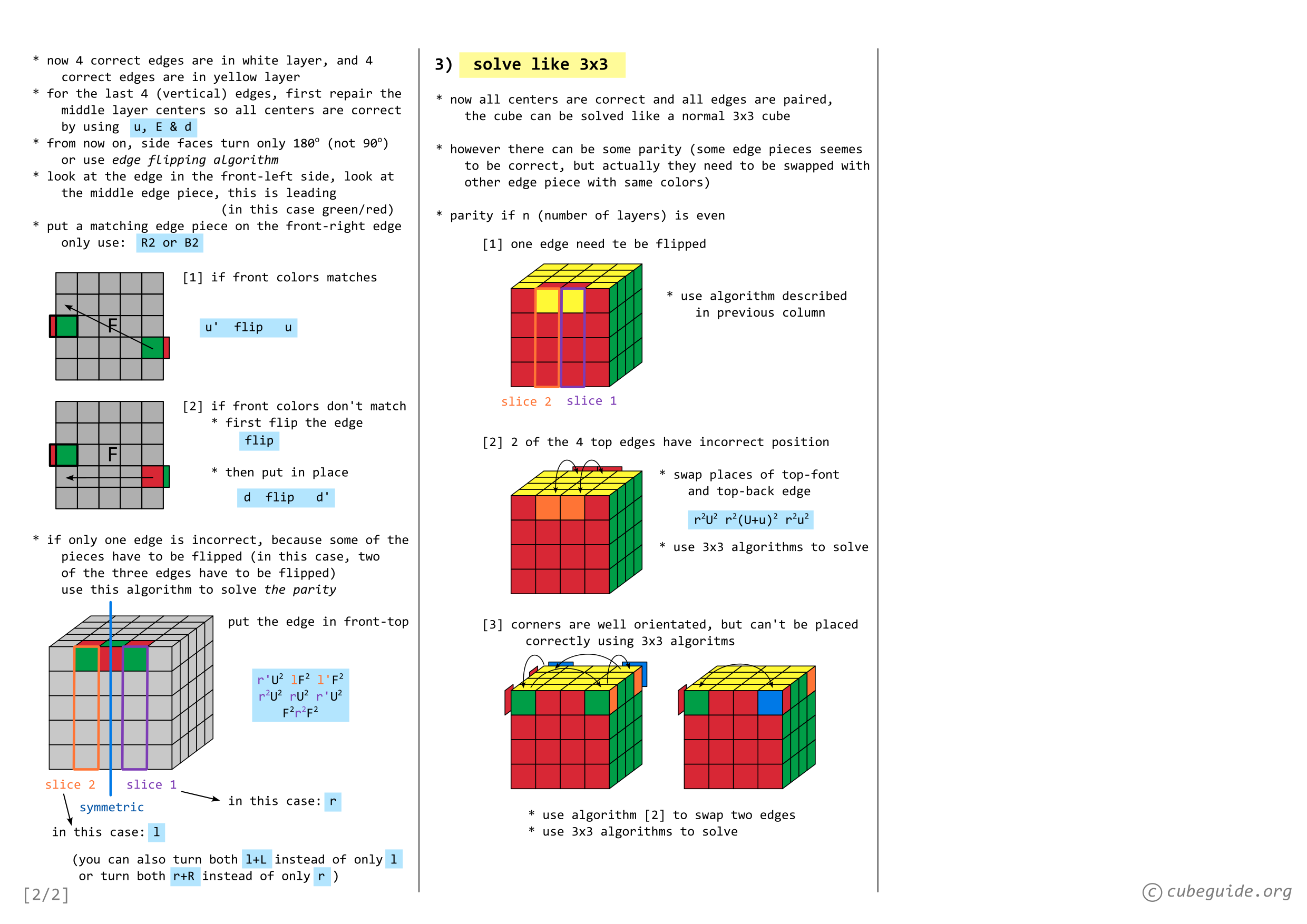 Rubik big cubes algorithms (2/2)