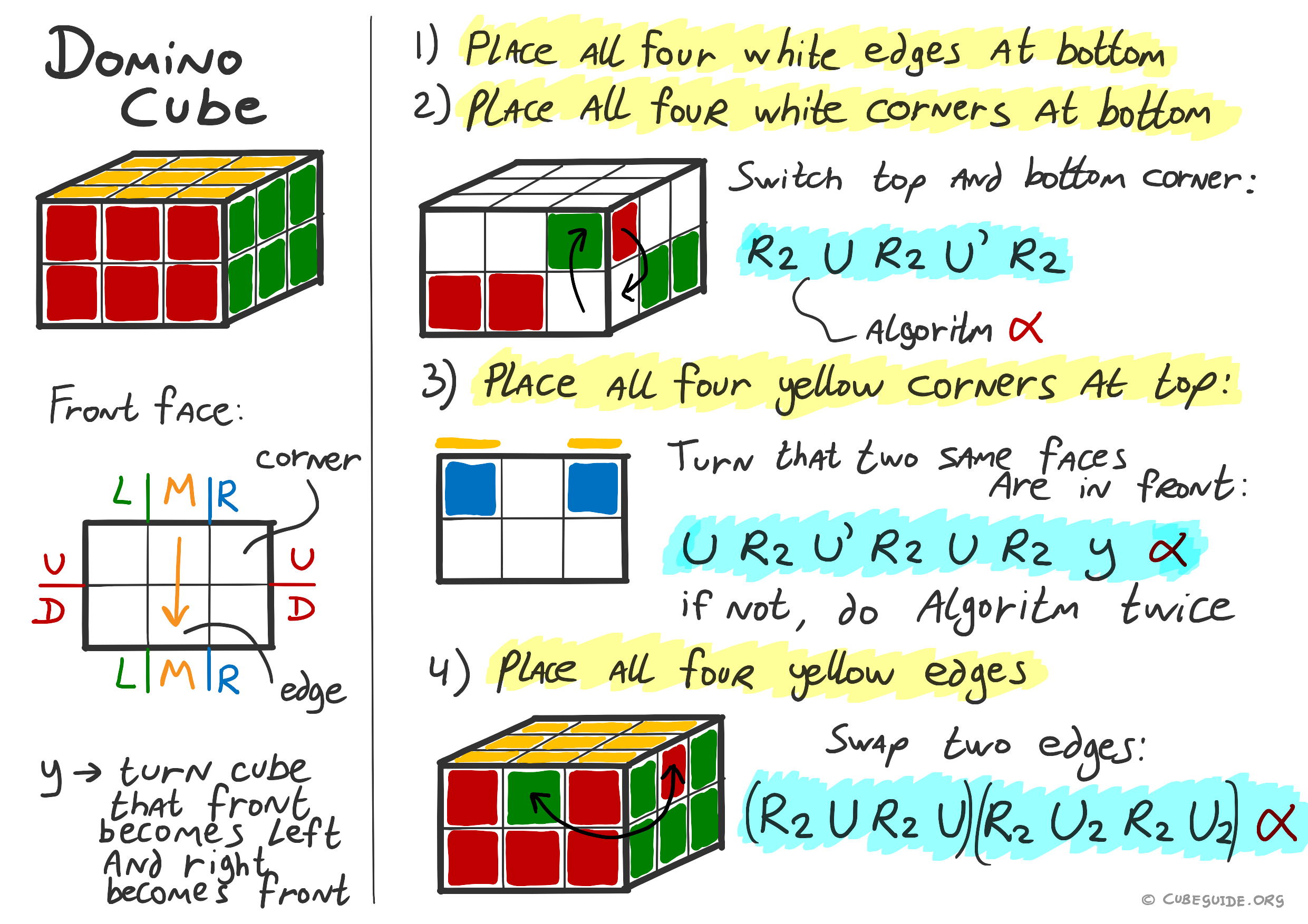 domino cube algorithms